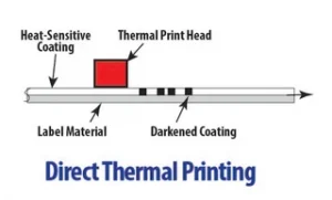 thermal print labels